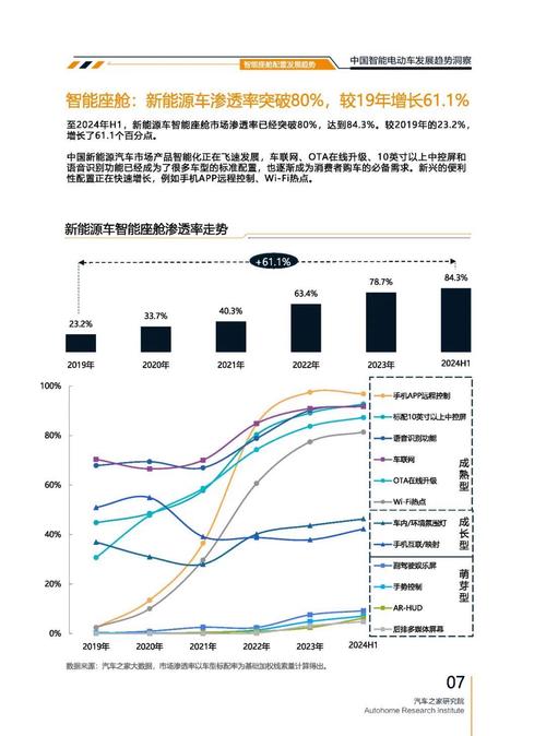 惠州龙门县弘康迈企业管理咨询起亚对未来市场的预测，名爵汽车品牌文化的传播